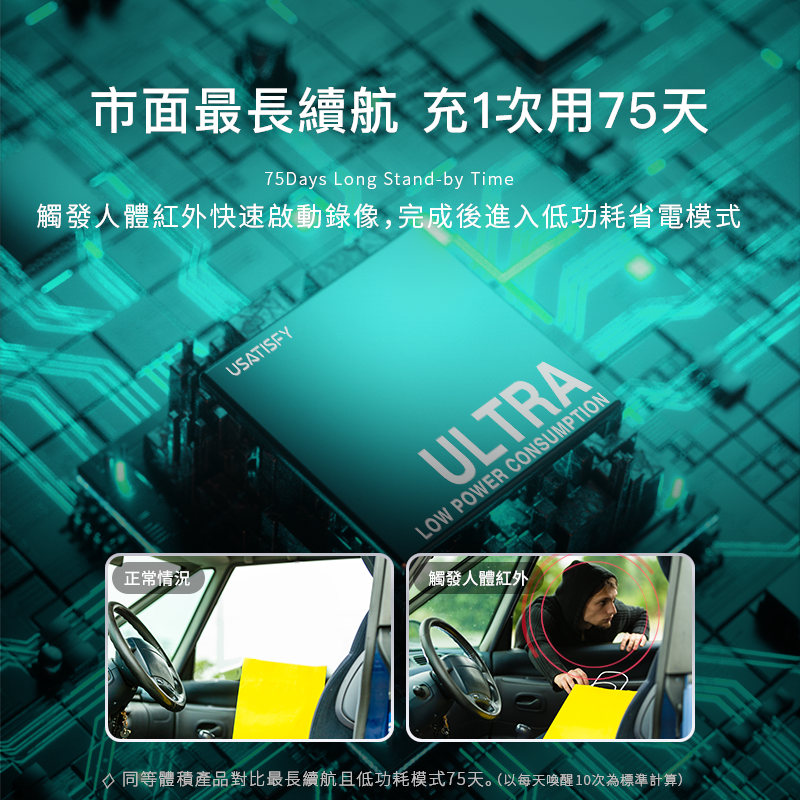 USATISFY 隨放無線長續航高清微型攝錄機