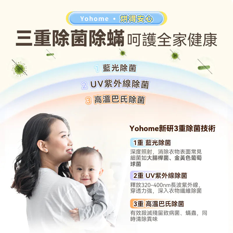 日本 Yohome 雙核Max多件速乾除菌淨味暖衣4合1免安裝折疊可移動烘乾機PRO【預計12月尾到貨】