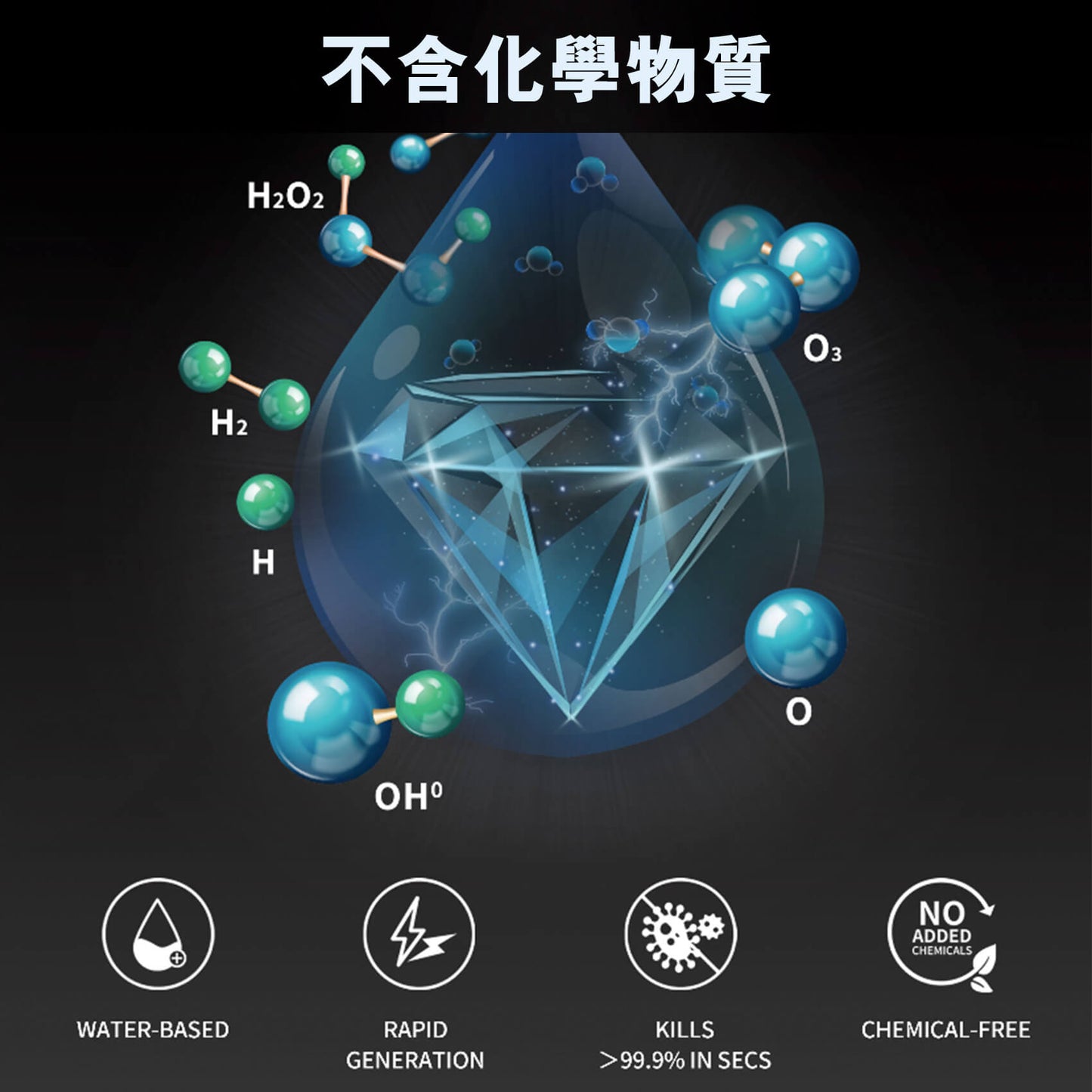 台灣頂級商用Ozone電解殺菌濾水器(15L)