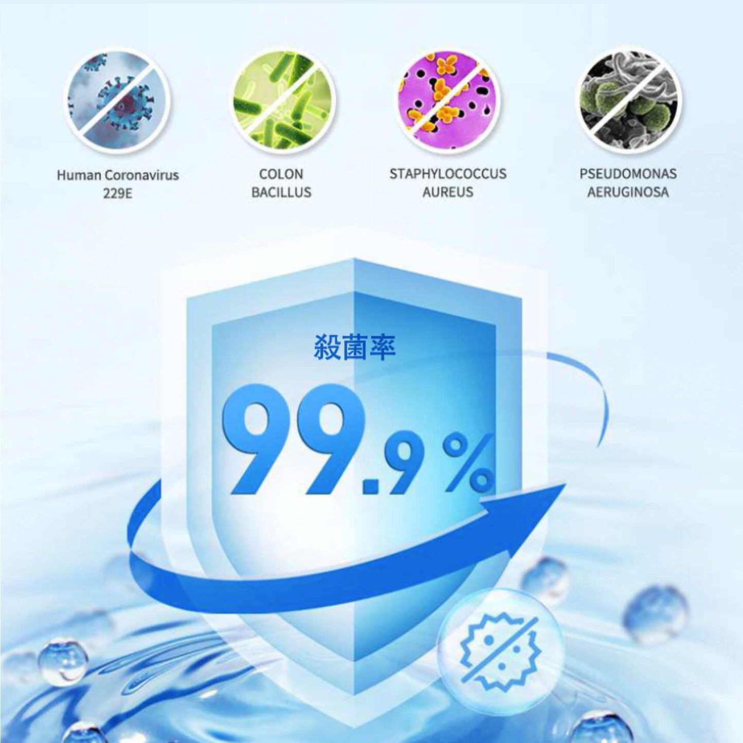 台灣頂級家用Ozone電解殺菌濾水器(8L)