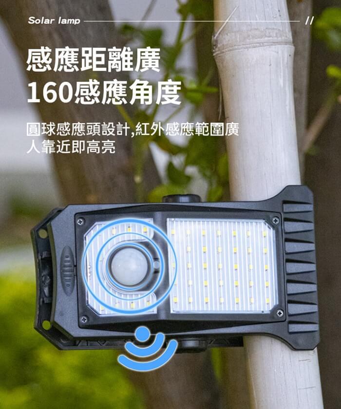 可夾免釘免鑽高亮太陽能感應燈