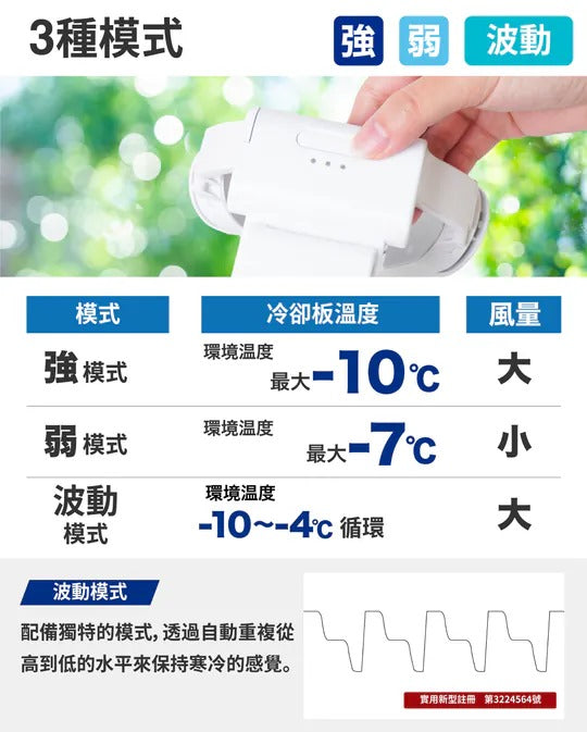 THANKO Neck cooler Air 頸部風冷冷卻器