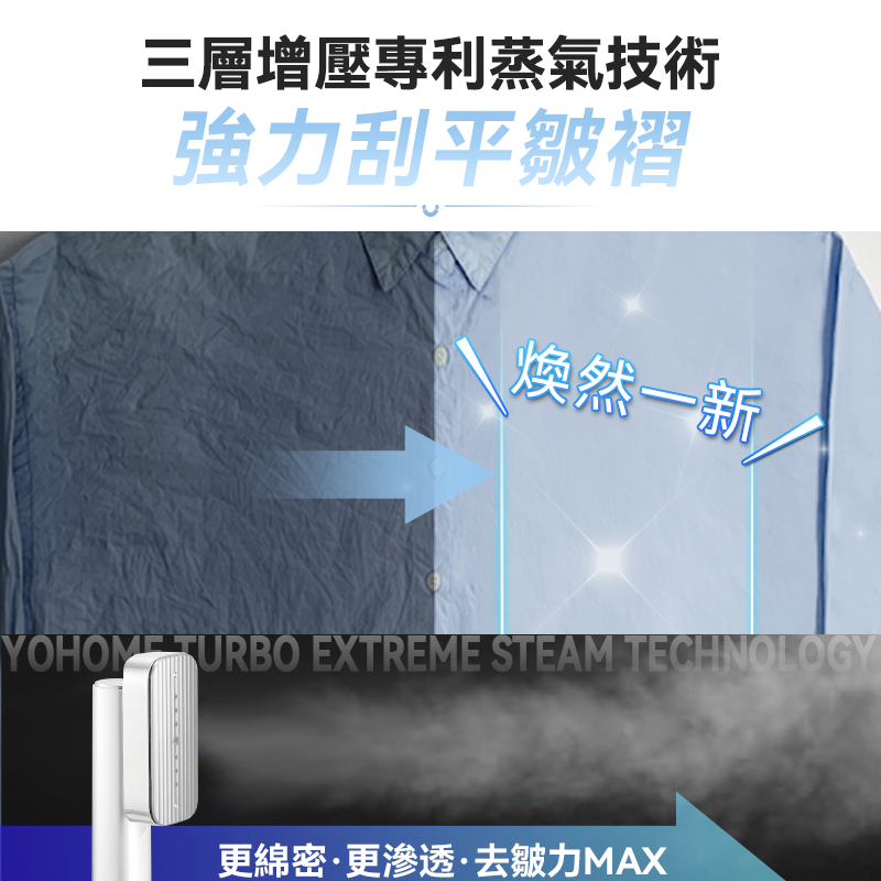 日本Yohome 輕感旋轉多用3秒即熱即平煥新掛燙機