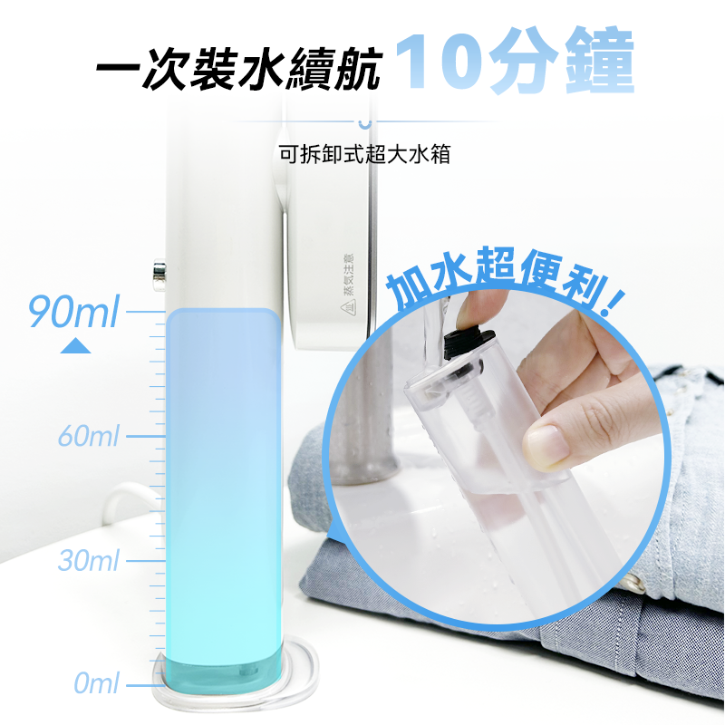 日本Yohome 輕感旋轉多用3秒即熱即平煥新掛燙機