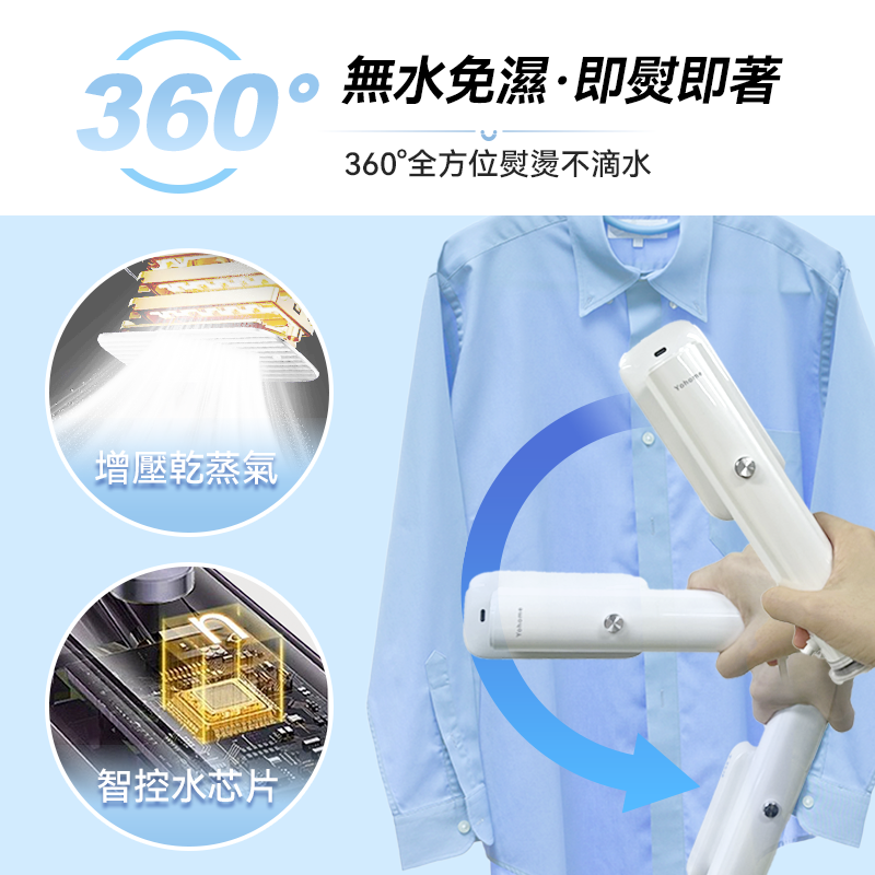 日本Yohome 輕感旋轉多用3秒即熱即平煥新掛燙機