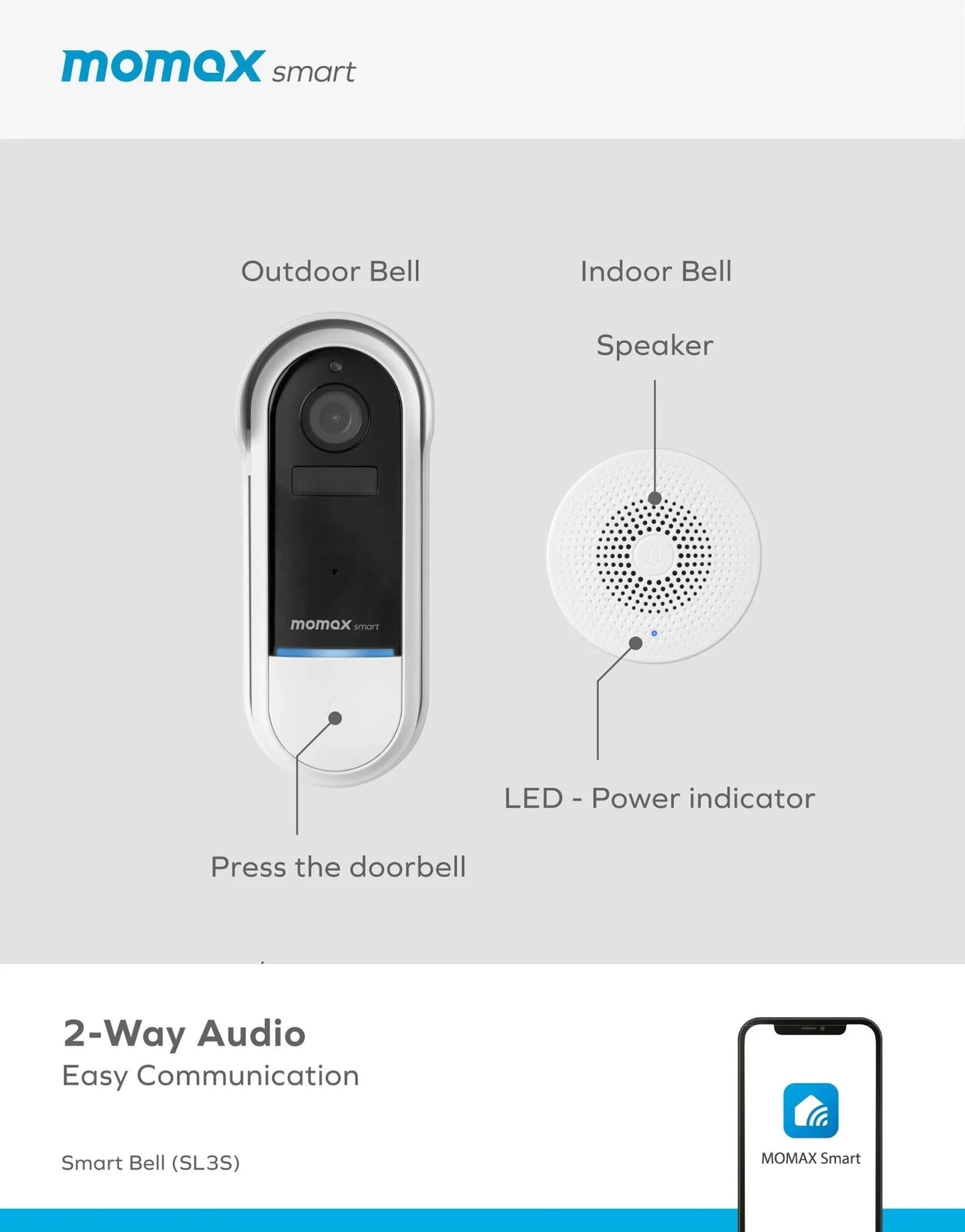 MOMAX Smart Bell IoT 智能視像門鈴 SL3SW