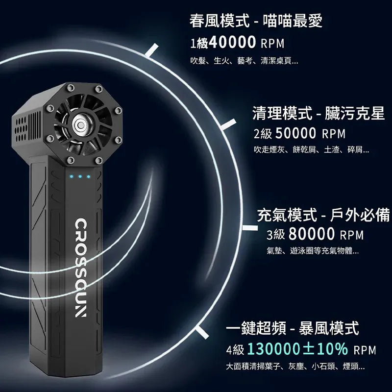 CROSSGUN X3 Pro 渦輪暴力風扇