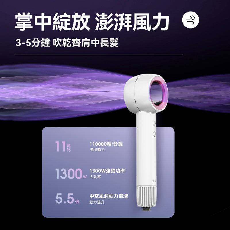 德國iLivi負離子速乾無葉風筒V8S