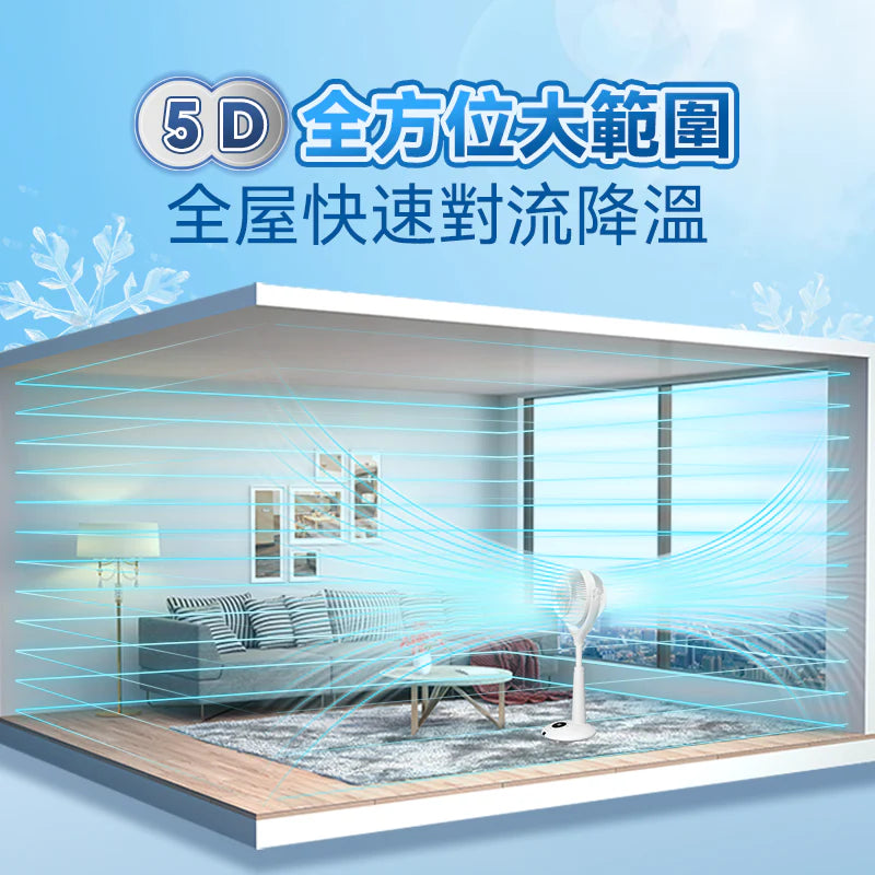 日本Yohome 5D全方位雙面雙葉對流淨化智能語音伸縮循環扇 PRO
