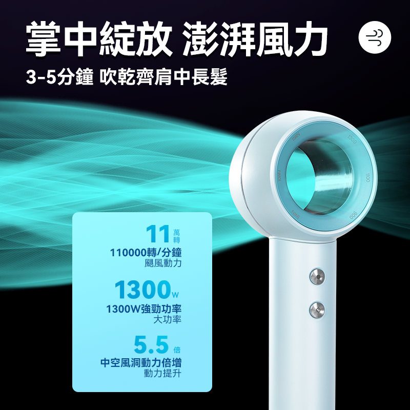 德國iLIVI負離子速乾無葉風筒
