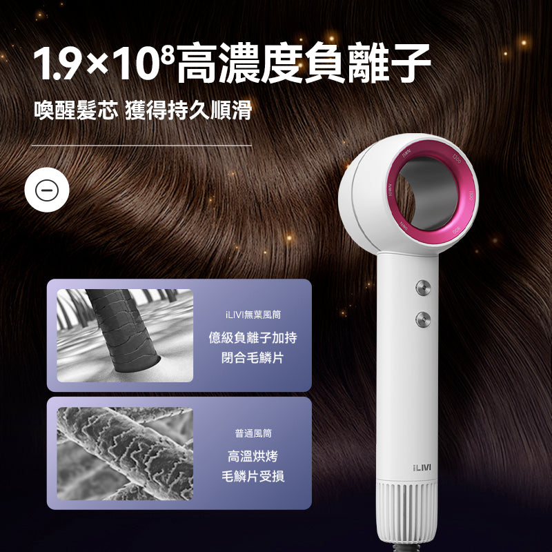德國iLivi負離子速乾無葉風筒V8S
