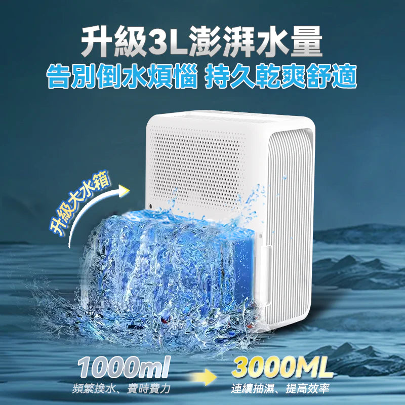 日本Yohome 分體多用途智便 UV靜音Max雙核抽濕機 PRO (首創版)