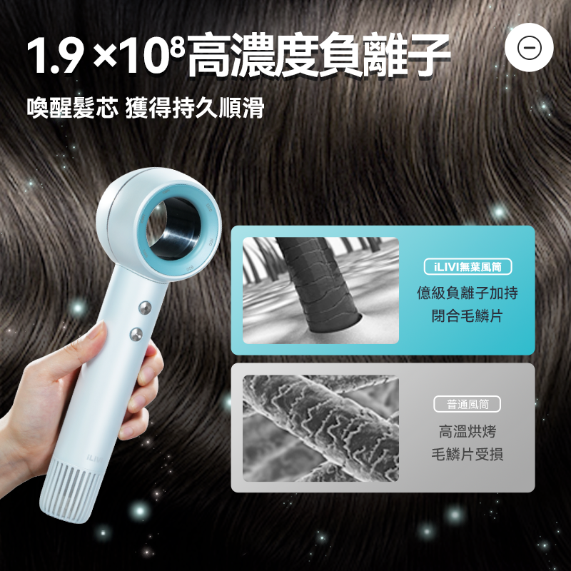 德國iLIVI負離子速乾無葉風筒