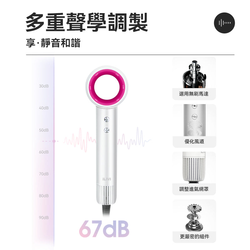 德國iLivi負離子速乾無葉風筒V8S