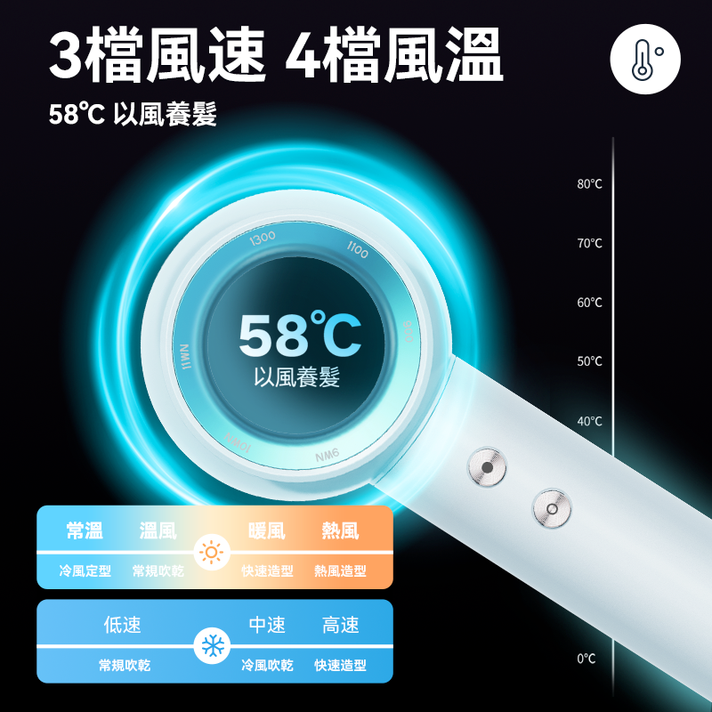 德國iLIVI負離子速乾無葉風筒