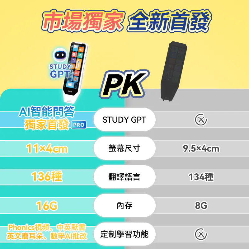 英國 SKIDY 智能全科多功能極速掃讀智學筆PRO (AI智答版)【預計7個工作日到貨】