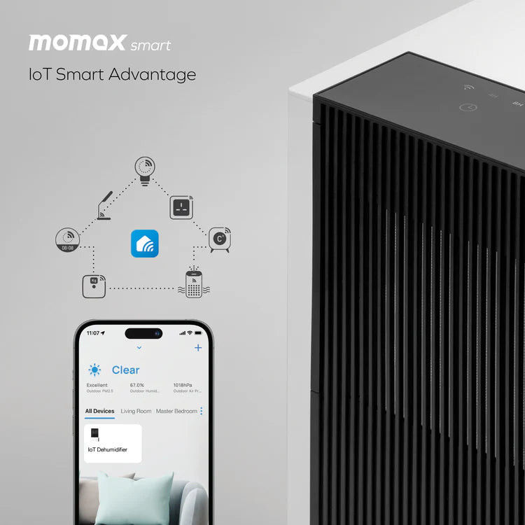 MOMAX HumiSense IOT Dehumidifier 智能抽濕機 AP17SUKW