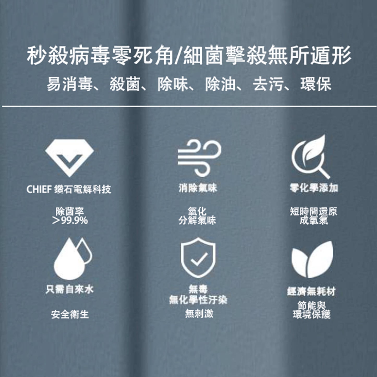 台灣頂級家用Ozone電解殺菌濾水器(8L)