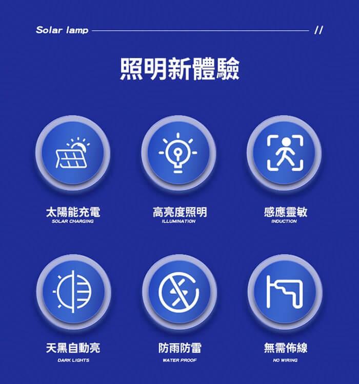 可夾免釘免鑽高亮太陽能感應燈