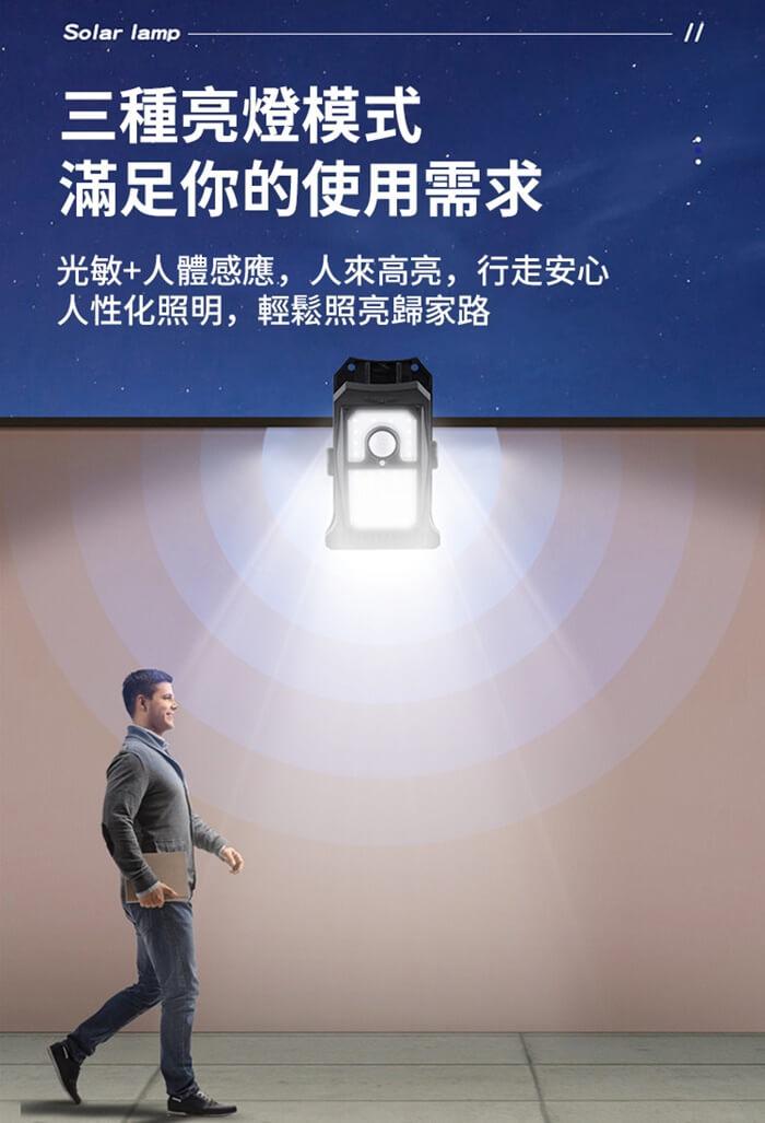 可夾免釘免鑽高亮太陽能感應燈