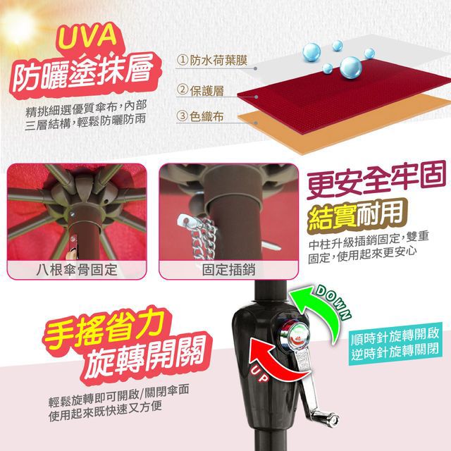 戶外太陽傘