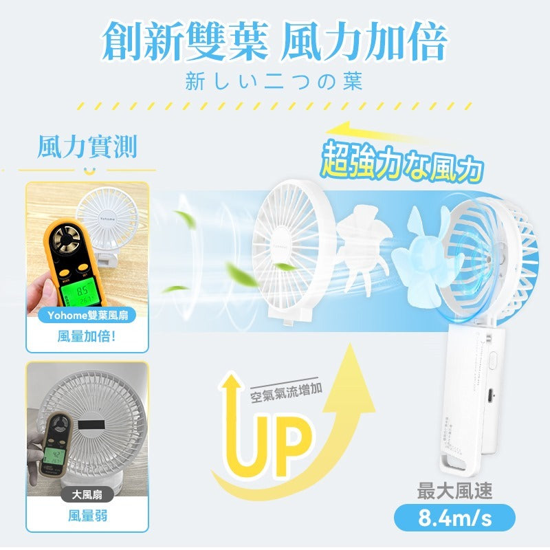 Yohome雙葉強爽新風長續航坐掛扣多用迷你風扇