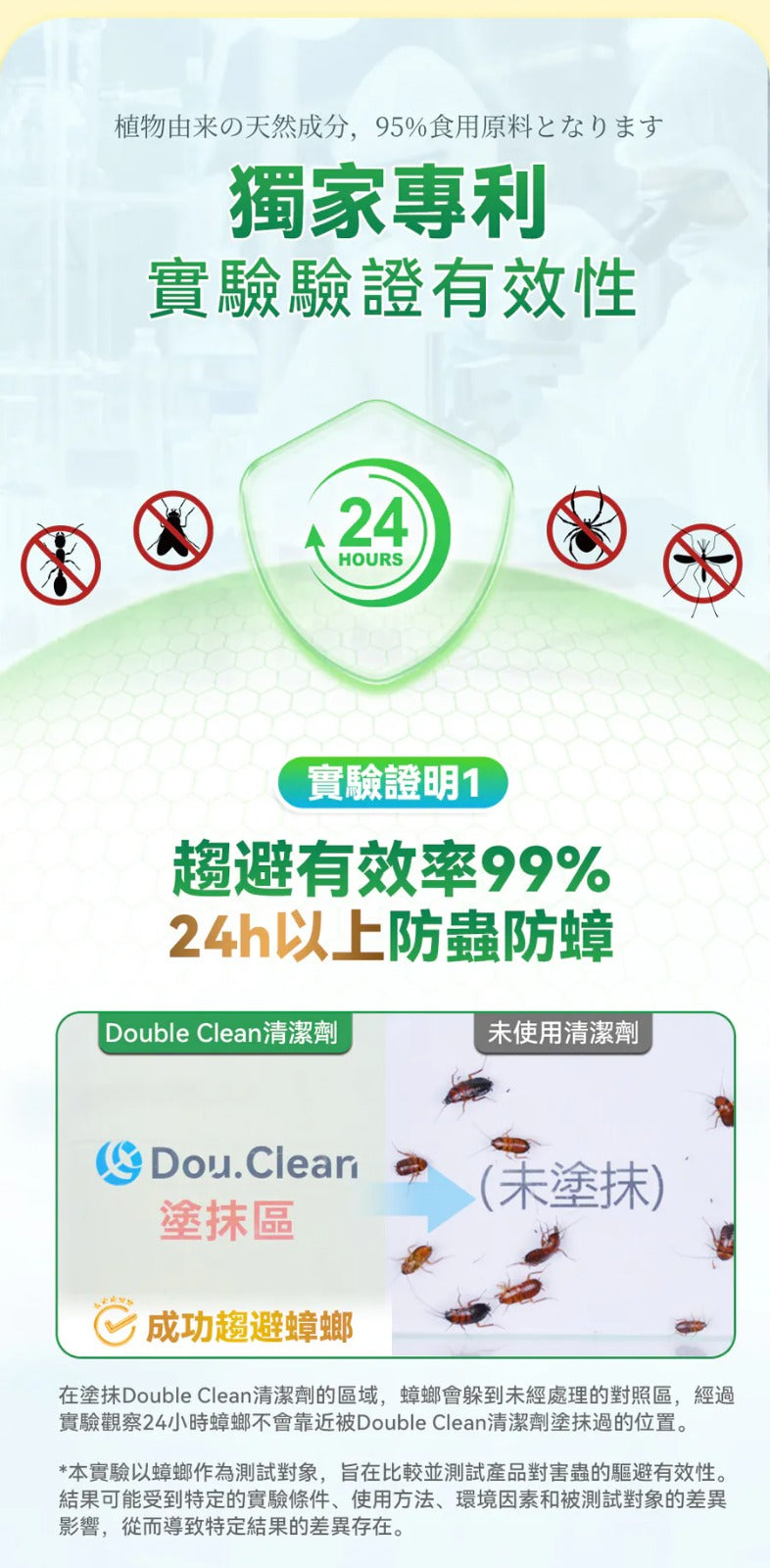 日本 Double Clean 天然植萃安全專利抗菌驅蟲萬用清潔劑