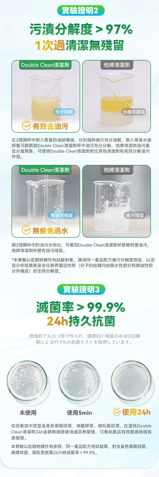 日本 Double Clean 天然植萃安全專利抗菌驅蟲萬用清潔劑