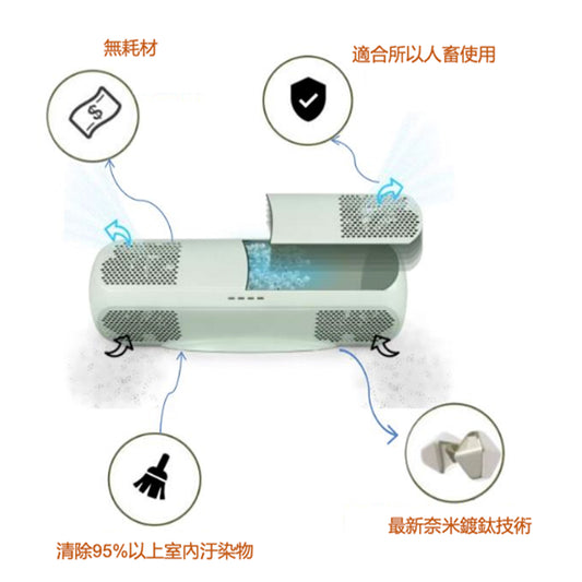 醫療級-等離子空氣清新機